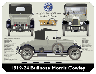 Bullnose Morris Cowley 1923-26 Place Mat, Medium
